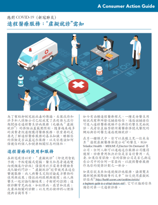 Telemedicine: What to know about virtual doctor visits (Chinese)