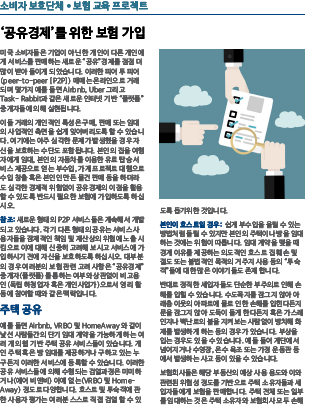 Insuring yourself in the ‘sharing economy’ (Korean)