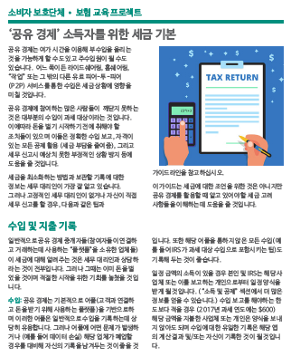 Tax basics for earners in the ‘sharing economy’ (Korean)